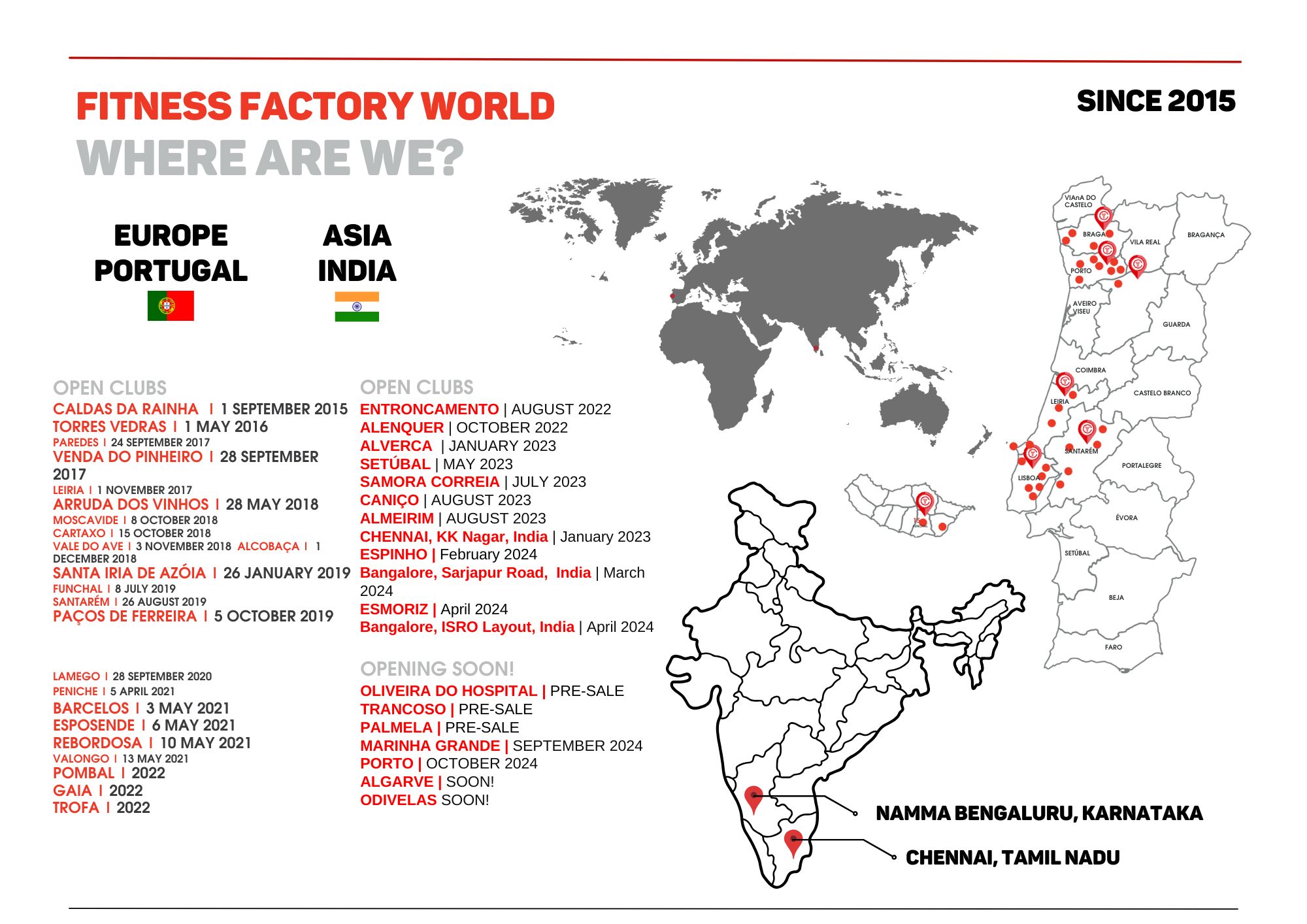 Fitness Factory World Map